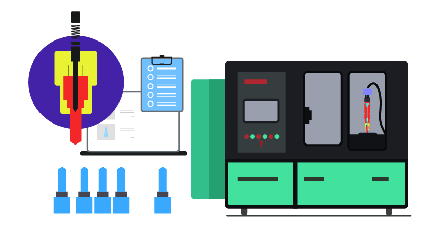 Performance Testing